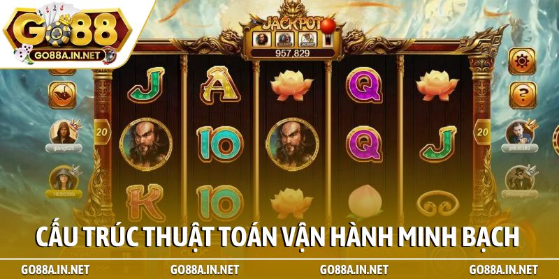 Cấu trúc thuật toán vận hành minh bạch
