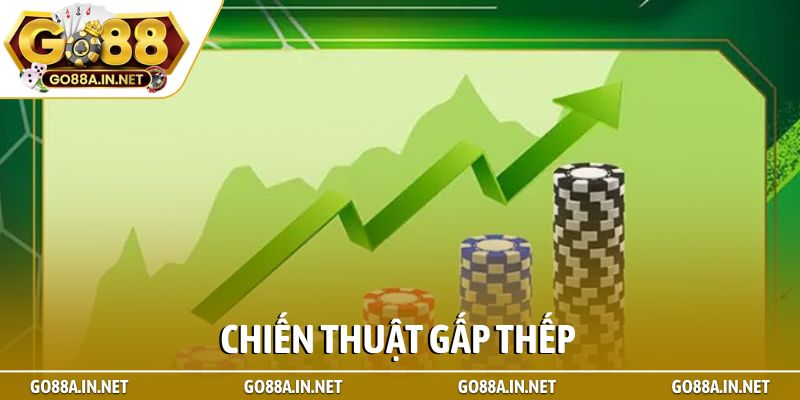 Chiến thuật gấp thếp