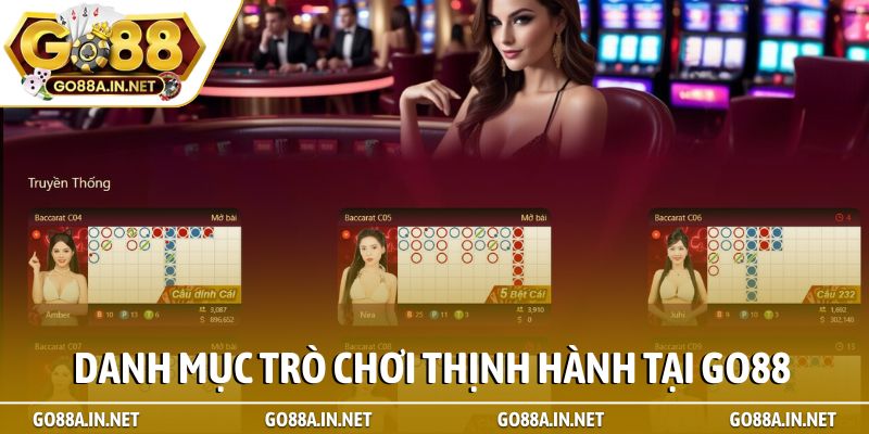 Danh mục trò chơi thịnh hành tại Go88
