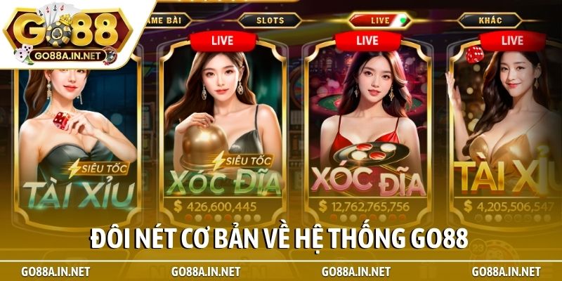 Đôi nét cơ bản về hệ thống Go88