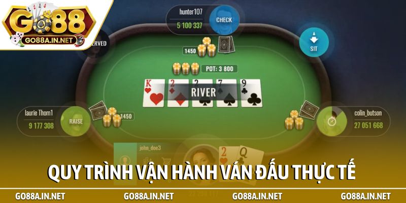 Quy trình vận hành ván đấu thực tế